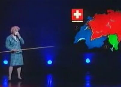 Geographie de la Suisse